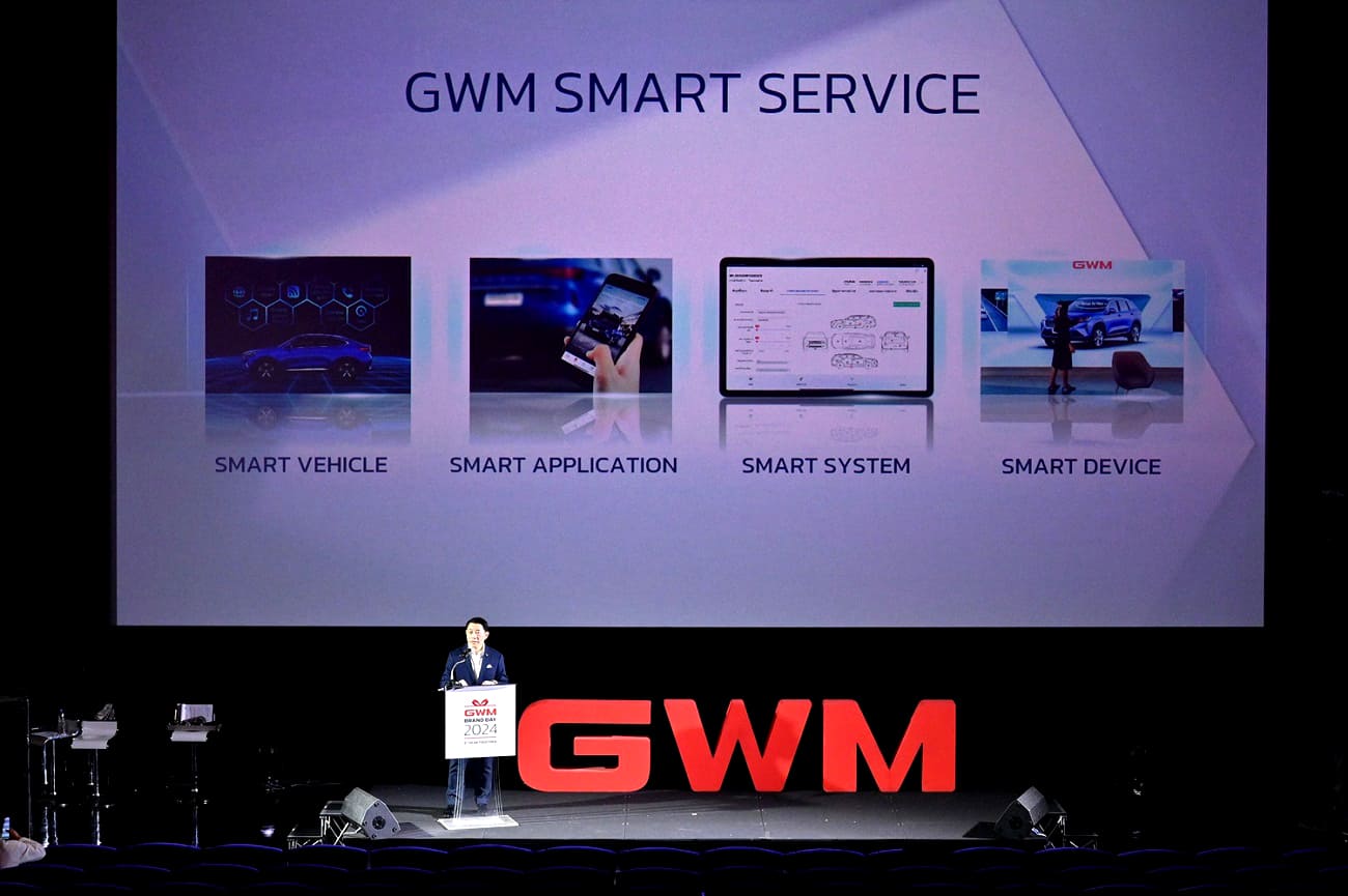 GWM