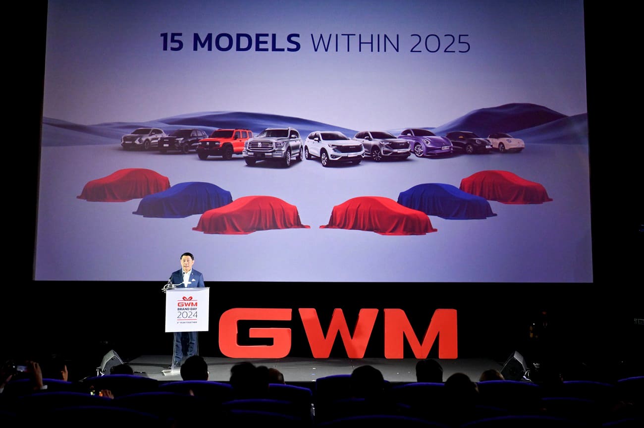 GWM