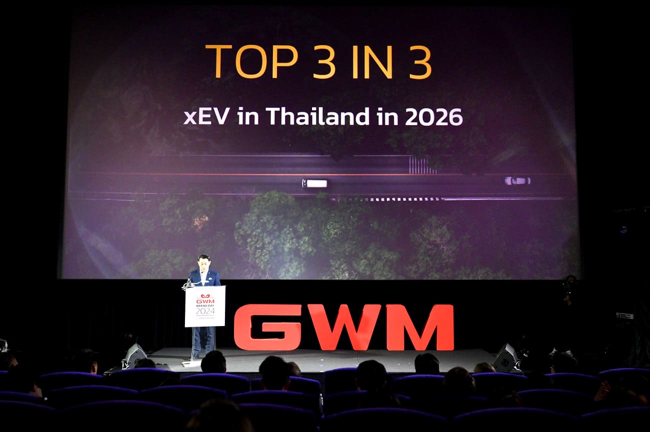 GWM