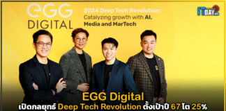 EGG Digital เปิดกลยุทธ์ Deep Tech Revolution ตั้งเป้าปี 67 โต 25% EGG Digital