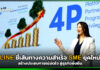 LINE ชี้เส้นทางความสำเร็จ SME ยุคใหม่ สร้างประสบการณ์มัดใจ สู่ธุรกิจยั่งยืน LINE