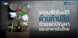 RELEX Solutions แนะธุรกิจค้าปลีกใช้ระบบ Automation ลดปัญหาขยะอาหารในไทย RELEX Solutions