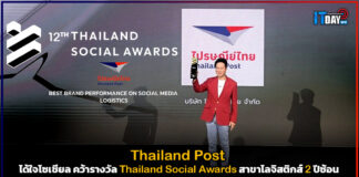 Thailand Post คว้ารางวัล Thailand Social Awards สาขาโลจิสติกส์ 2 ปีซ้อน Thailand Post