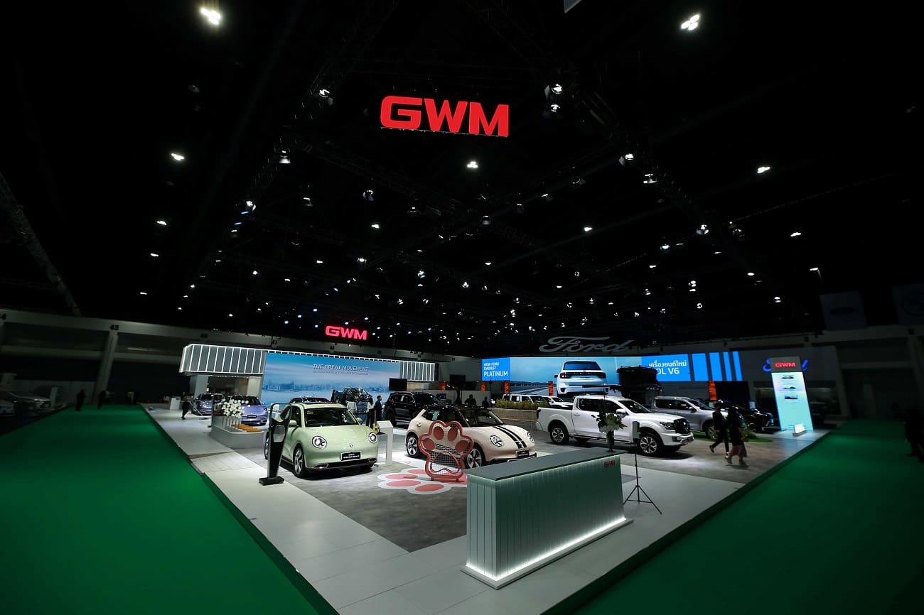 GWM