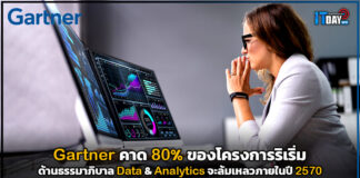 Gartner คาด 80% ของโครงการด้านธรรมาภิบาล Data & Analytics จะล้มเหลวภายในปี 2570 Gartner