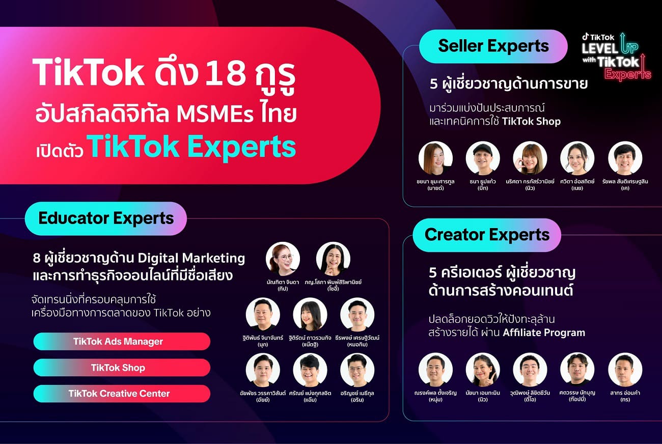 TikTok Experts