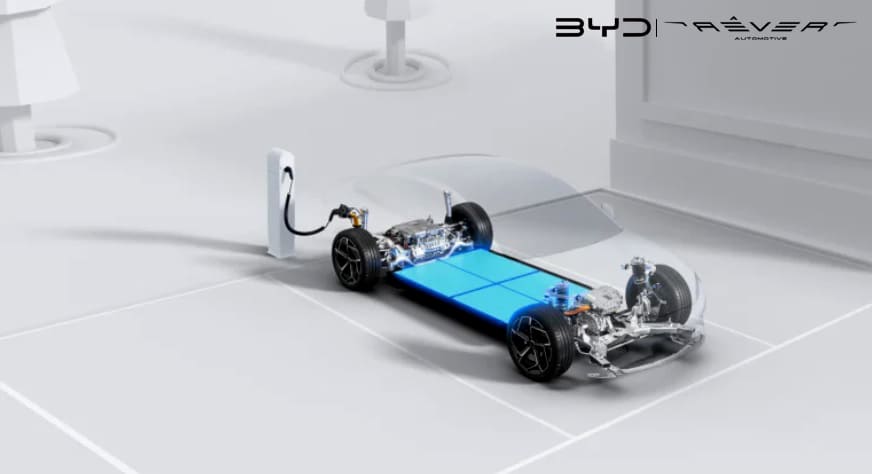 BYD Blade Battery