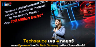 Techsauce เผย 4 กลยุทธ์ ผสานรัฐ-เอกชน ไทยเป็น Tech Gateway เอเชียตะวันออกเฉียงใต้ Techsauce