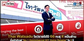 Thai Watsadu วางเป้า “No.1 Omnichannel DIY Home Retailer” หลังรายได้ปี 66 ทะลุ 4 หมื่นล้าน Thai Watsadu