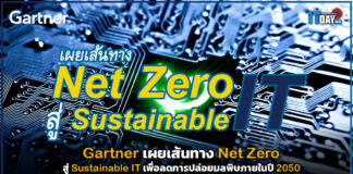 Gartner เผยเส้นทาง Net Zero สู่ Sustainable IT เพื่อลดการปล่อยมลพิษภายในปี 2050 Gartner