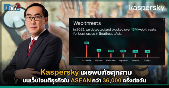 Kaspersky