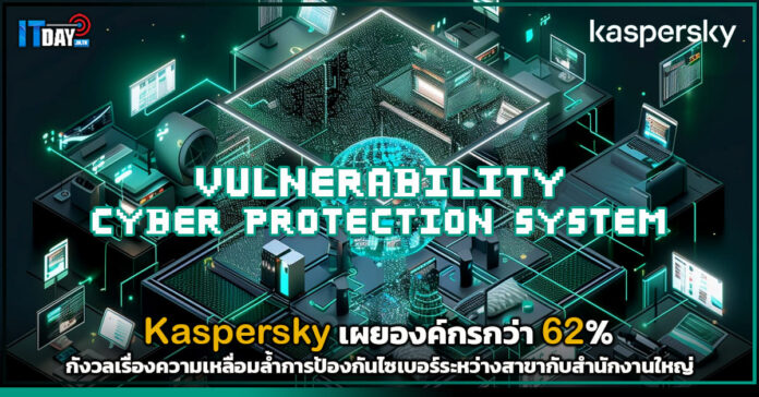 Kaspersky