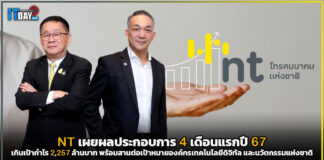 NT เผยผลประกอบการ 4 เดือนแรกปี 67 เกินเป้าหมายกำไร 2,257 ล้านบาท NT