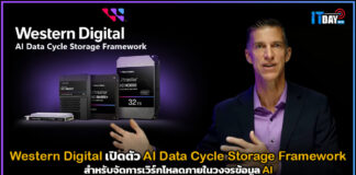 Western Digital เปิดตัว AI Data Cycle Storage Framework เวิร์กโหลดใหม่ล่าสุด Western Digital