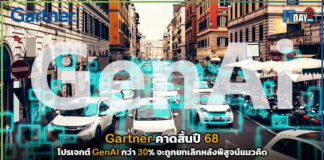 Gartner คาดสิ้นปี 68 โปรเจกต์ GenAI กว่า 30% จะถูกยกเลิกหลังพิสูจน์แนวคิด Gartner