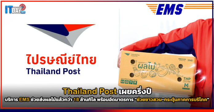 Cover Thailand Post เผยครึ่งปี บริการ EMS ช่วยส่งผลไม้แล้วกว่า 18 ล้านกิโล Thailand Post