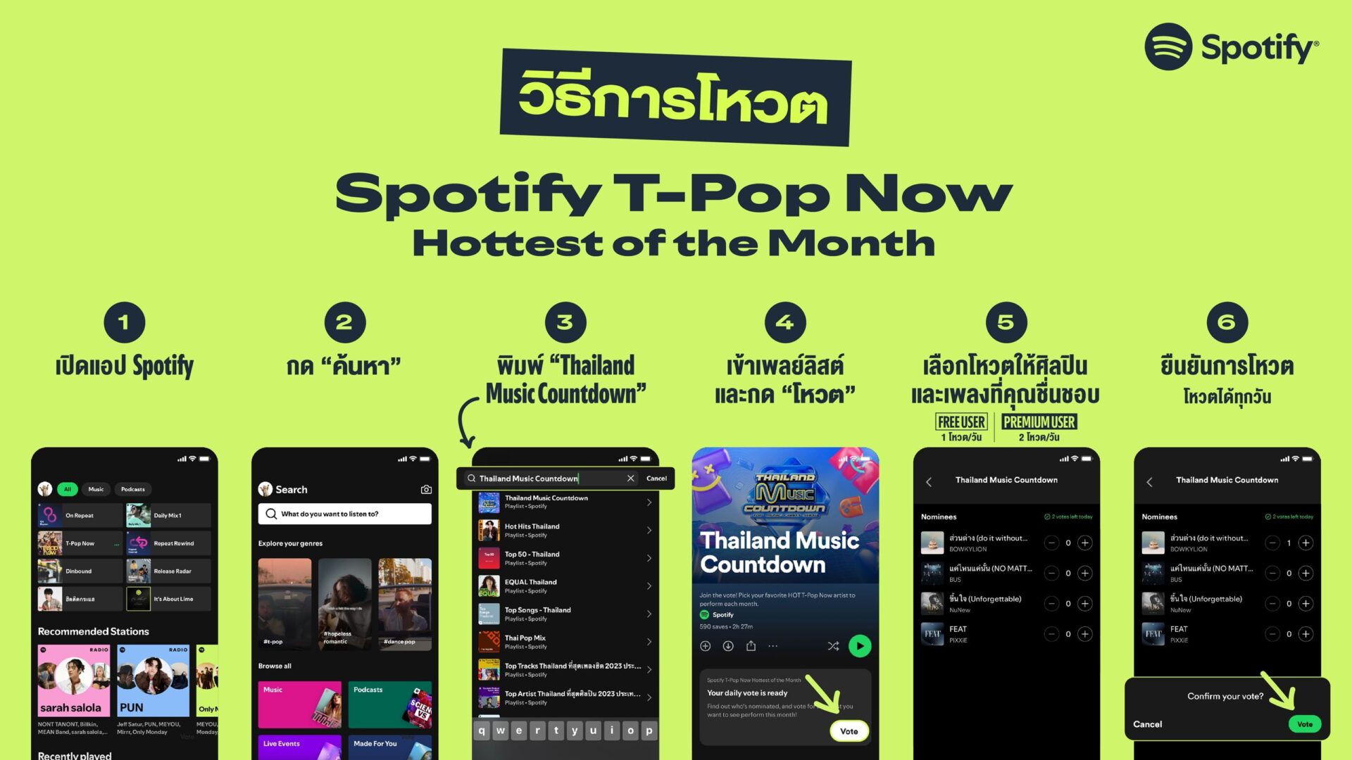 Spotify