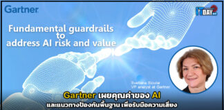 Gartner เผยคุณค่าของ AI และแนวทางป้องกันพื้นฐาน เพื่อรับมือความเสี่ยง Gartner