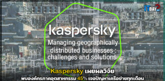 Kaspersky เผยผลวิจัย พบองค์กรภาคอุตสาหกรรม 45% เจอปัญหาเครือข่ายทุกเดือน Kaspersky