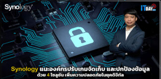 Synology แนะองค์กรปรับเกม ด้วย 4 โซลูชัน เพิ่มความปลอดภัยในยุคดิจิทัล Synology