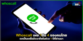 Whoscall เผย 1 ใน 4 ของคนไทยตกเป็นเหยื่อมิจฉาชีพในช่วง 1 ปีที่ผ่านมา Whoscall