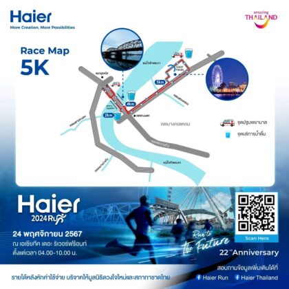 Haier