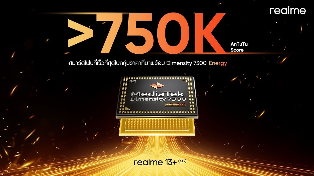 realme 13 Series