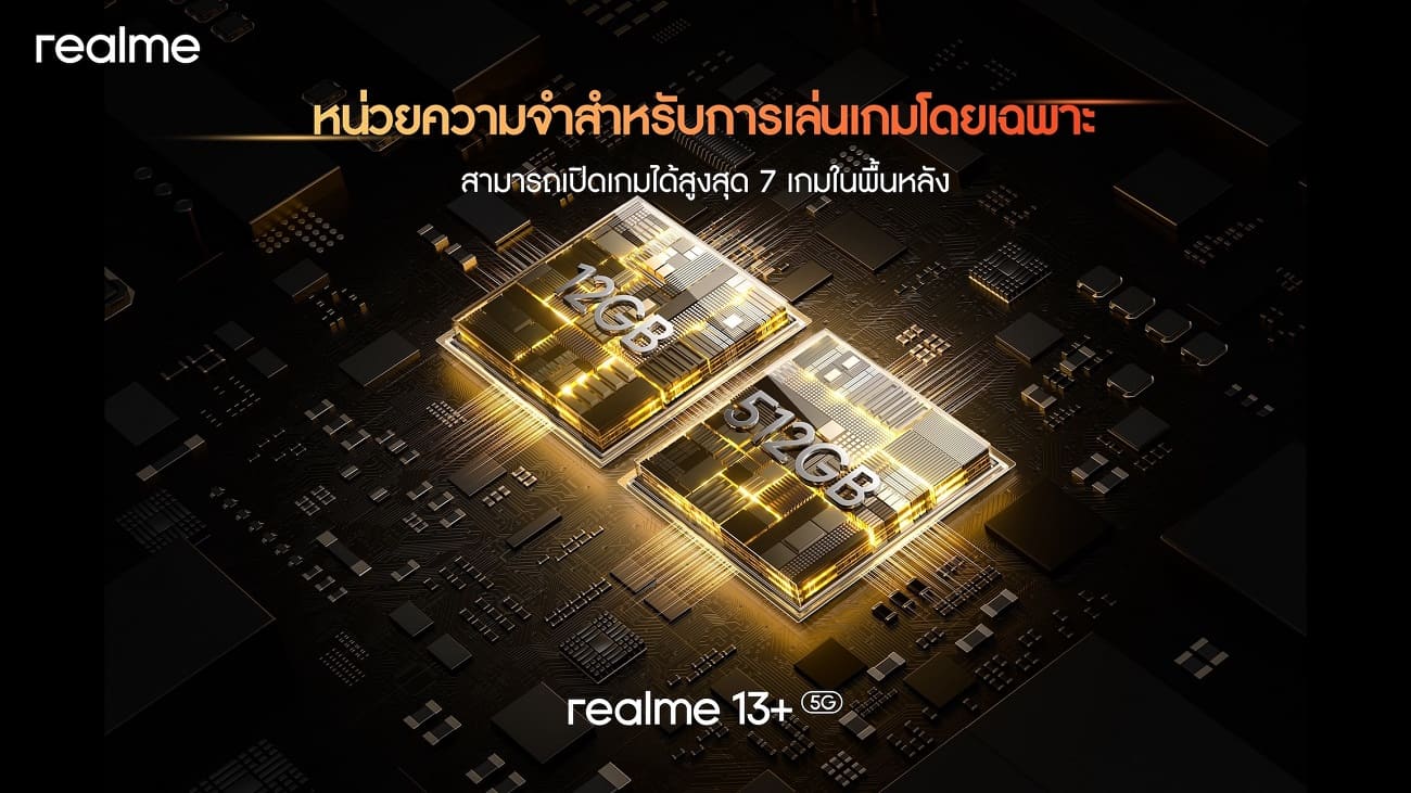 realme 13 Series