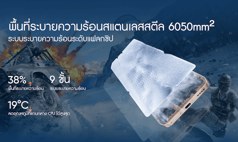 realme 13 Series