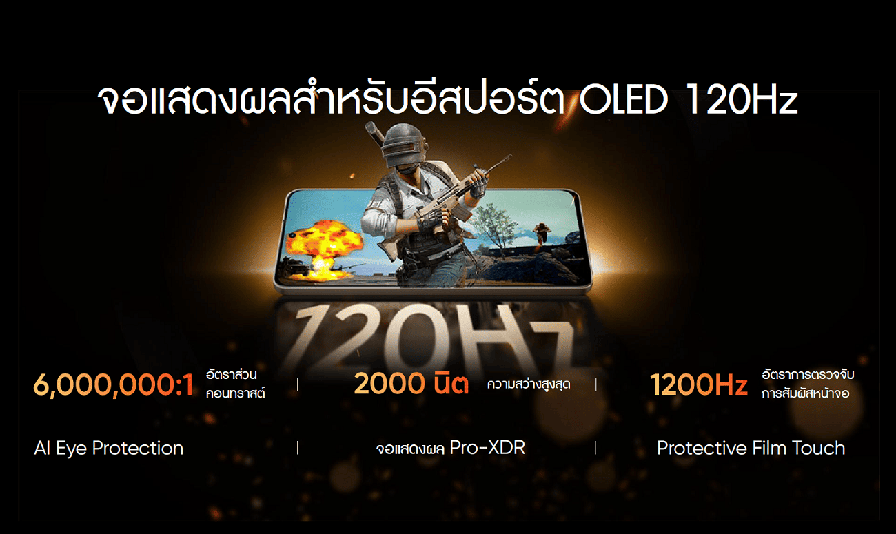 realme 13 Series