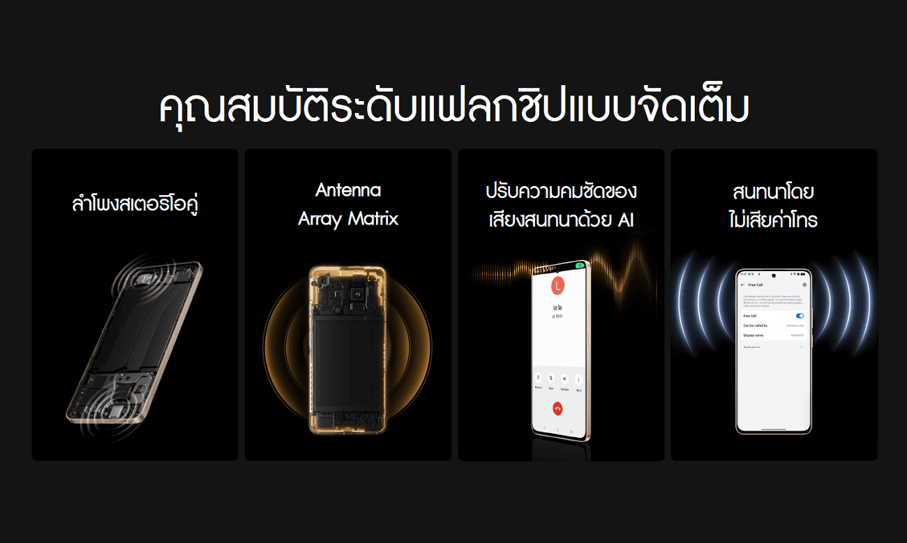 realme 13 Series