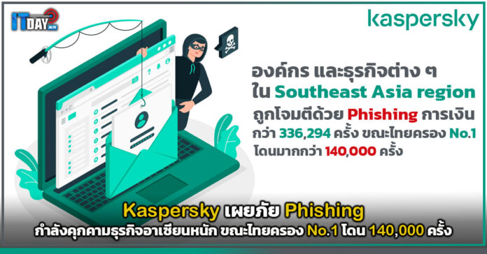 Cover Kaspersky เผยภัย Phishing กำลังคุกคามธุรกิจอาเซียนหนัก v3 Kaspersky