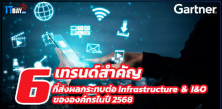Gartner เผย 6 เทรนด์สำคัญส่งผลกระทบต่อ Infrastructure และการปฏิบัติงาน Gartner