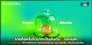 Kaspersky ย้ำการรักษาความปลอดภัยเงิน และวอลเล็ต เป็นเรื่องสำคัญ Kaspersky