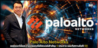 Palo Alto Networks แนวโน้มความปลอดภัยไซเบอร์สำคัญ 5 ประการในปี 68 Palo Alto Networks