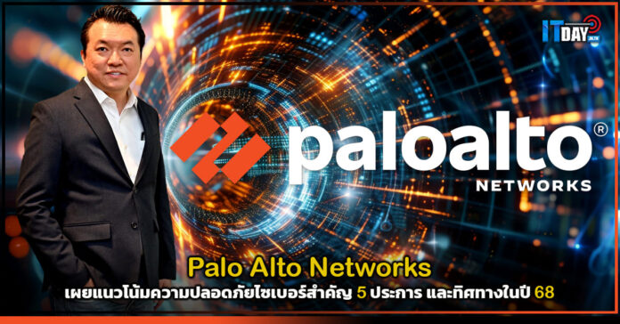 Palo Alto Networks