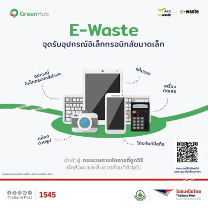 Thailand Post