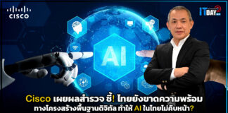Cisco เผยผลสำรวจชี้! ไทยยังขาดความพร้อมทางโครงสร้างพื้นฐานดิจิทัล ทำให้ AI ในไทยไม่คืบหน้า Cisco