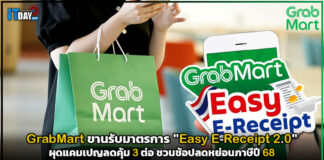 GrabMart ขานรับมาตรการ “Easy E-Receipt 2.0” ผุดแคมเปญลดคุ้ม 3 ต่อ ชวนช้อปลดหย่อนภาษีปี 68 GrabMart