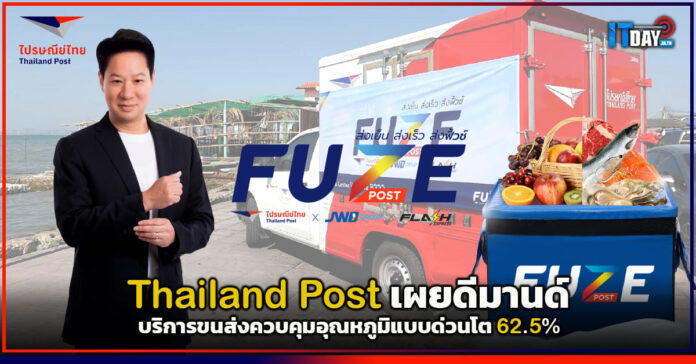 Thailand Post