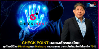CHECK POINT เผยองค์กรของไทยถูกโจมตีทางไซเบอร์ มากกว่าค่าเฉลี่ยทั่วโลกถึง 70% CHECK POINT