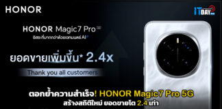 HONOR Magic7 Pro 5G! สร้างสถิติใหม่ ยอดขายโต 2.4 เท่า HONOR Magic7 Pro 5G