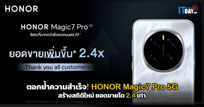 HONOR Magic7 Pro 5G
