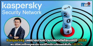 Kaspersky เผย เซิร์ฟเวอร์ไทยถูกละเมิด และใช้โจมตีทางไซเบอร์เพิ่มขึ้น 125.91% Kaspersky