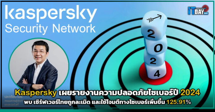 Cover Kaspersky เผย เซิร์ฟเวอร์ไทยถูกละเมิด และใช้โจมตีทางไซเบอร์เพิ่มขึ้น 125.91 Kaspersky