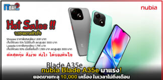 nubia Blade A35e มาแรง! ยอดขายทะลุ 10,000 เครื่อง ในเวลาไม่ถึงเดือน nubia Blade A35e