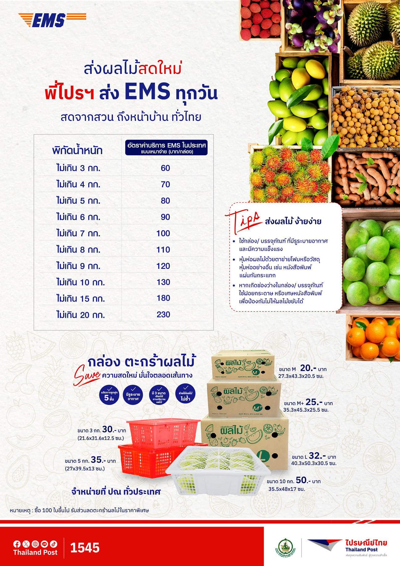 Thailand Post