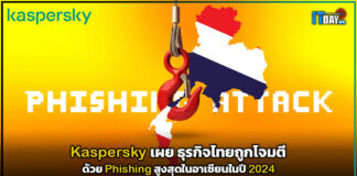 Kaspersky เผย ธุรกิจไทยถูกโจมตีด้วย Phishing สูงสุดในอาเซียน Kaspersky
