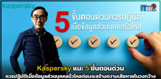 Kaspersky แนะ 5 ขั้นตอนด่วนควรปฏิบัติเมื่อข้อมูลส่วนบุคคลรั่วไหล Kaspersky