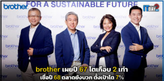 brother เผยปี 67 โตเกือบ 2 เท่า เชื่อปี 68 ตลาดยังบวก ตั้งเป้าโต 7% brother